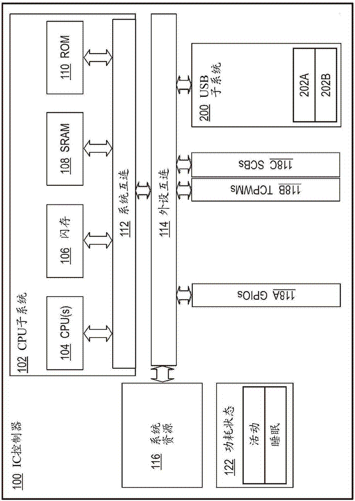 太阳城官网