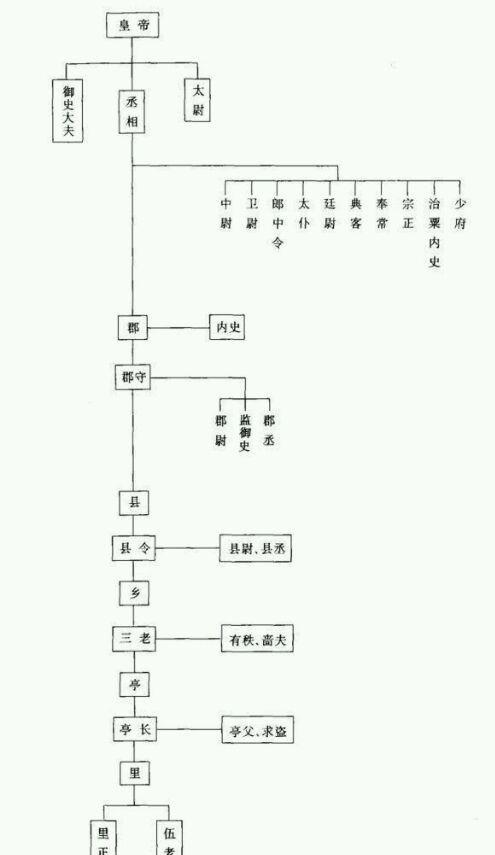 太阳城官网