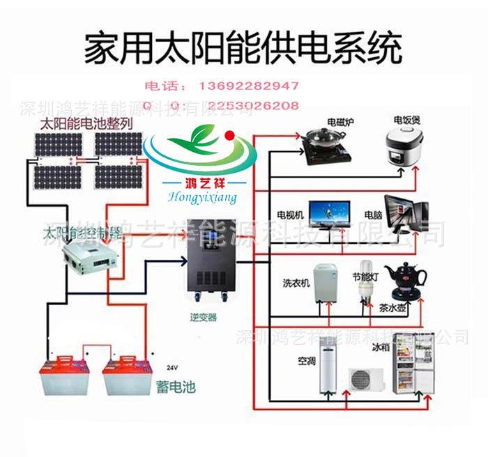 澳门太阳集团官网www