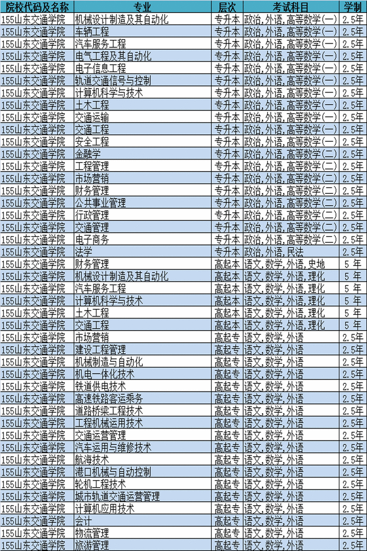 澳门太阳集团官网www