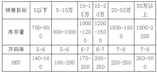 太阳城官网