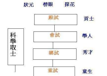 太阳城官网