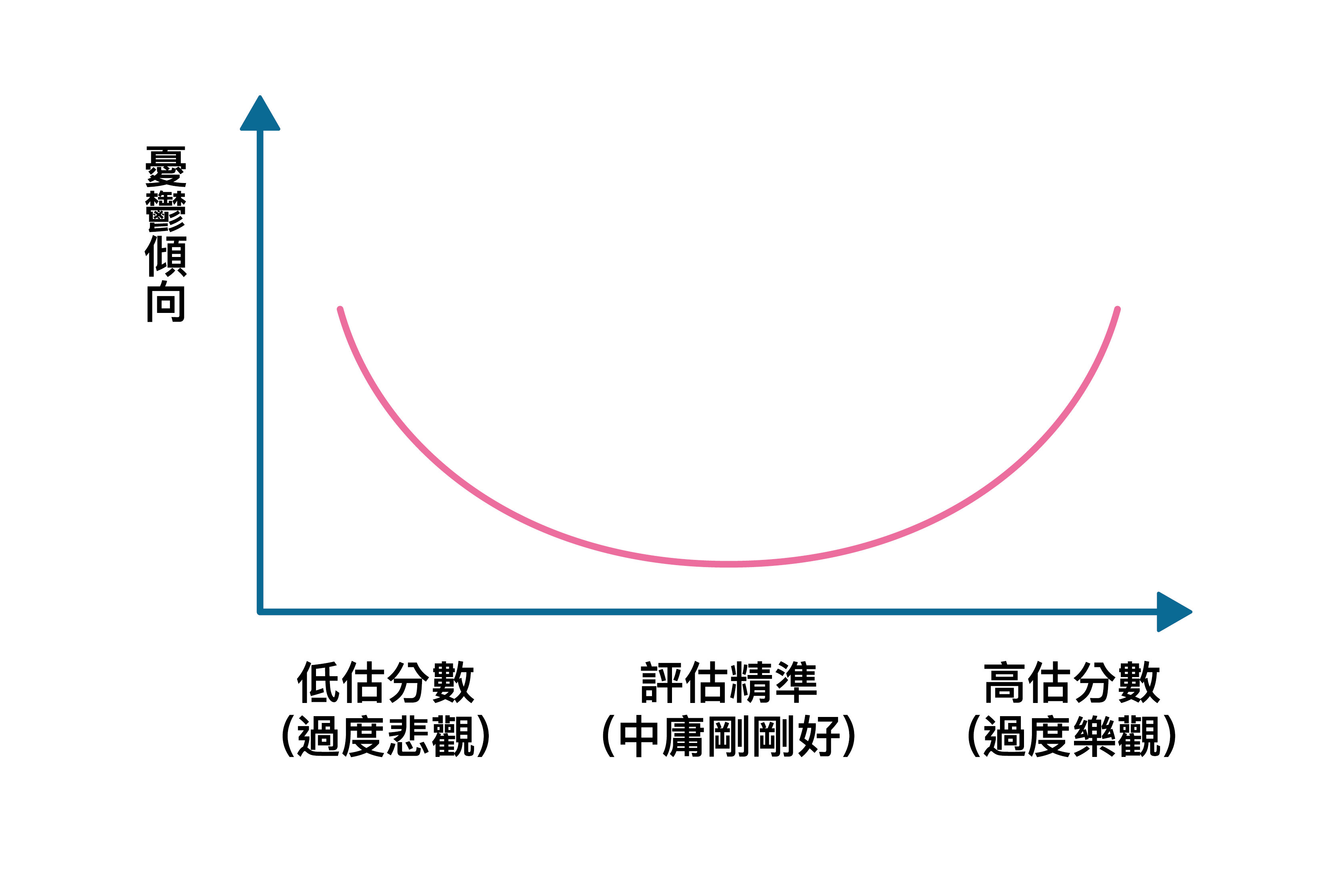 太阳城官网