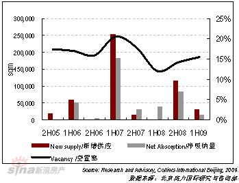 澳门新葡平台网址8883